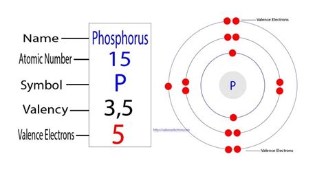 number of valence electrons in phosphorus